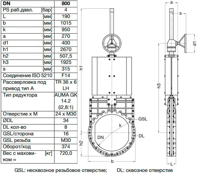 Задвижка шиберная ножевая VAG ZETA DN 800 PN 10 со штурвалом 2