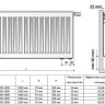 Радиатор панельный Royal Thermo VENTIL COMPACT VC22-500-1900 RAL9016 2