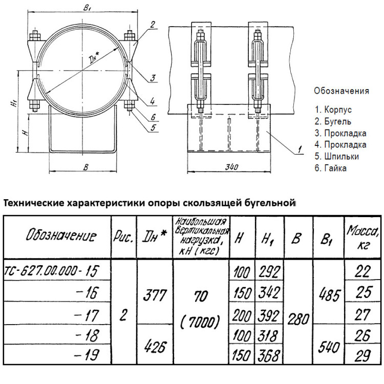 Опора Дн 426 ТС 627.00.000-019 серия 5.903-13 выпуск 8.95 скользящая бугельная 2