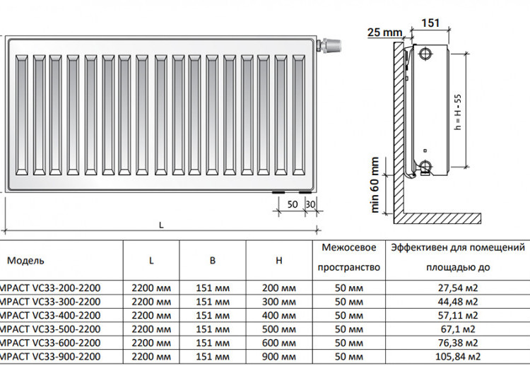 Радиатор панельный Royal Thermo VENTIL COMPACT VC33-400-2200 Silver Satin 2