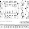 Коллекторная группа Watts HKV-12 для теплых полов 2