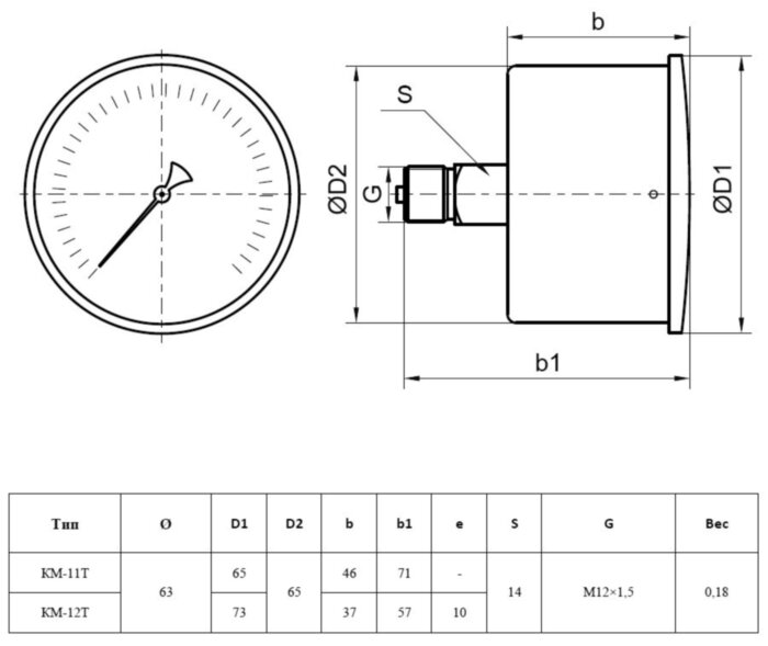 Манометр РОСМА КМ-11Т (0...25 кПа) Дкорп=63мм кл. 2,5 M12x1,5 для низких давлений газов осевой 00000040728