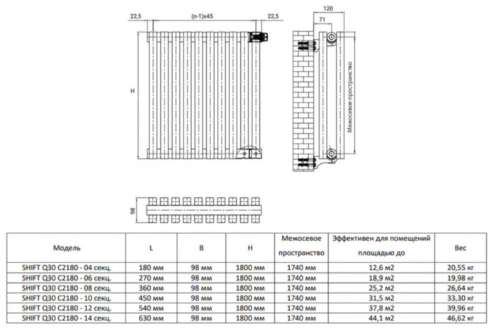 Дизайн-радиатор Royal Thermo SHIFT Q30 C2180 - 12 секц. RAL9005m