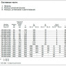 Втулка 630 мм SDR11 ПЭ100 удлиненная сварная ПНД 2