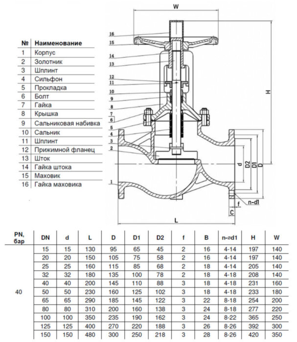 Клапан запорный Benarmo 3211W DN 15 PN 40 сильфонный стальной