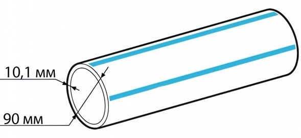 Труба ПНД 90х10,1 SDR 9 ПЭ 100 ГОСТ 18599-2001 питьевая