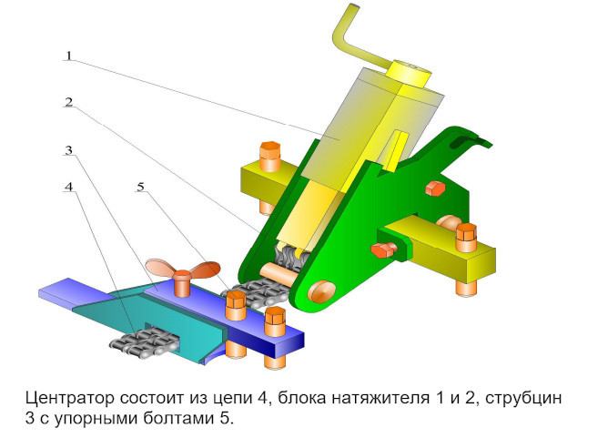 Центратор цепной наружный ЦЦ 159-530 2