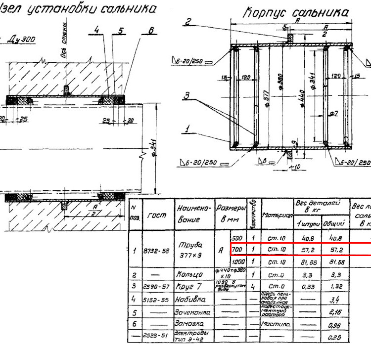 Сальник набивной Ду 300 L=700 мм ВС-02-10 2
