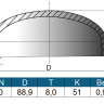 Заглушка 88,9х8 (ду80) ГОСТ 17379-2001 эллиптическая стальная 2