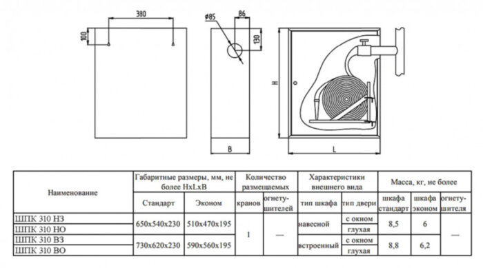 Шкаф пожарный ФАЭКС ШПК 310 ВОБ универсальный стандарт встроенный открытый белый с евроручкой