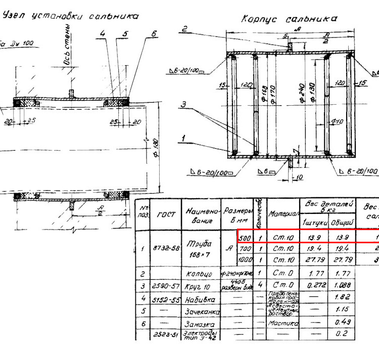 Сальник набивной Ду 100 L=500 мм ВС-02-10 2