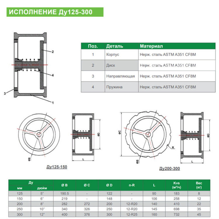 Клапан Tecofi CA6469 DN 250 обратный осевой межфланцевый PN 40 2