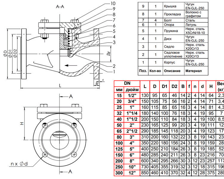 Клапан Tecofi CS3240 DN 32 обратный подъемный фланцевый PN 16 2