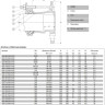 Фланцевый адаптер AVK 603/A SUPA DN 200/193-215 PN 16 универсальный 2