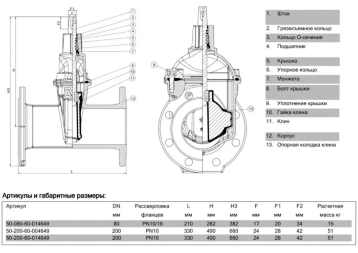Задвижка AVK 50/60 DN 200 PN 16 клиновая фланцевая