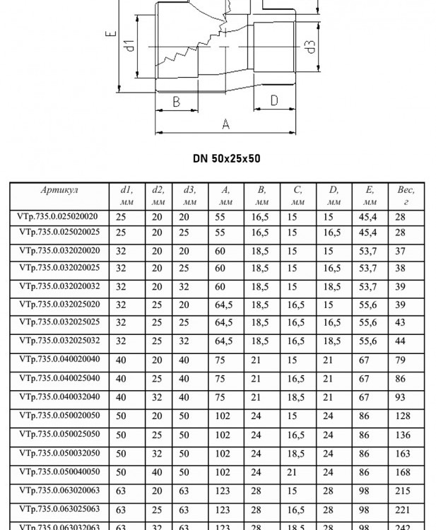 Тройник переходной VALTEC VTp.735 DN 50x25x50 PN 25 полипропиленовый 2
