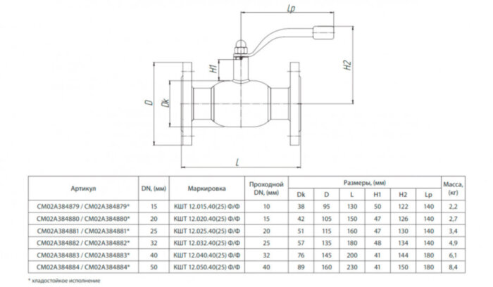 Кран шаровой БИВАЛ КШТХ 12 DN 15 PN 40 Ф/Ф