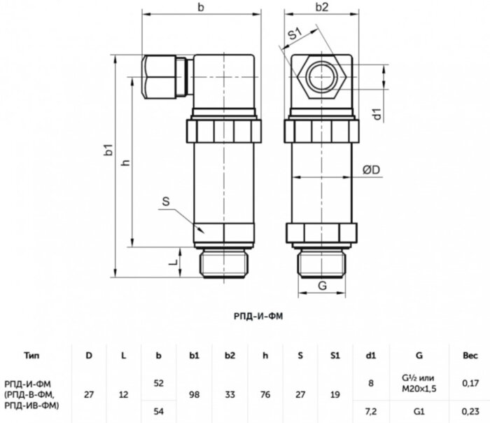 Датчик давления с фронтальной мембраной РОСМА РПД-И-ФМ Дкорп=27мм 0-0,6 МПа кл. 0,5 M20x1,5 с поверкой 00000041170