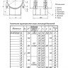 Опора Дн 426 ТС 627.00.000-020 серия 5.903-13 выпуск 8.95 скользящая бугельная 2