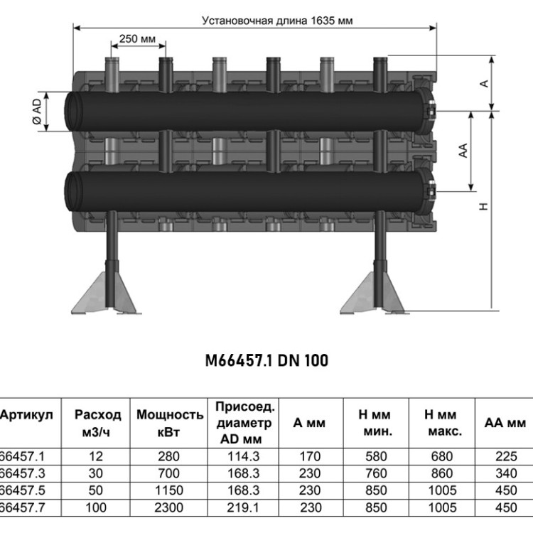 Коллектор распределительный Meibes Victaulic V 100 M66457.1 3-х контурный DN 100 PN 10 в теплоизоляции 2