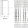Муфта электросварная 110 мм SDR11 STAR 2