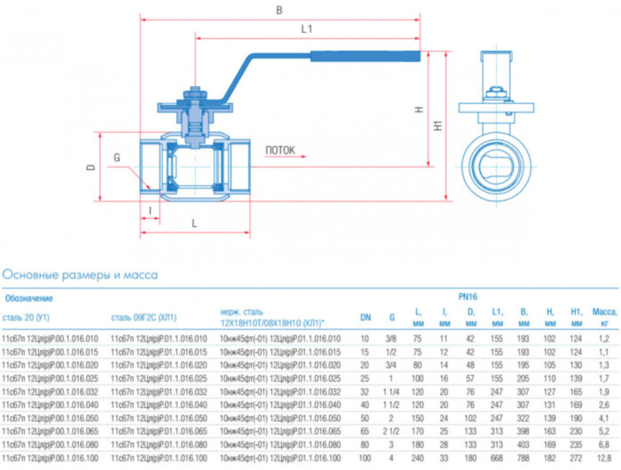 Кран шаровой регулирующий Маршал 10нж45фт-01 12ЦлР.01.1 DN 10 PN 16 полнопроходной муфтовый