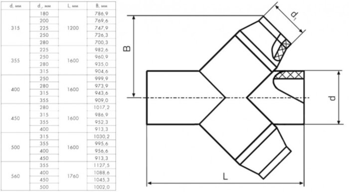Крестовина 315х280 мм SDR11 45° ПЭ100 неравнопроходная сварная сегментная ПНД
