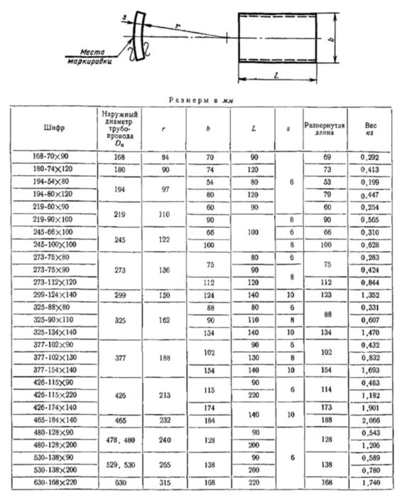 Упор 377-102х90 МН 4020-62