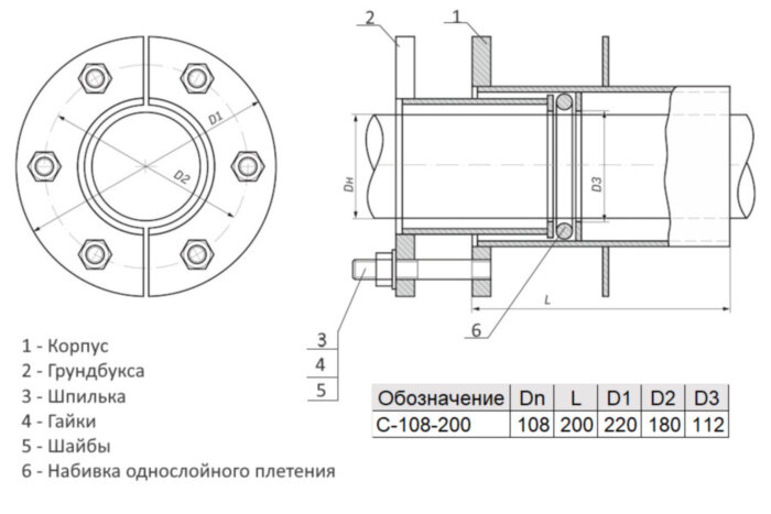 Сальник нажимной С-108-200 ТММ 18-03 Ду 108 L=200мм