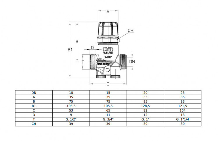 Клапан Cim 717PHF Ду 10 Ру 25 балансировочный Cimberio 3