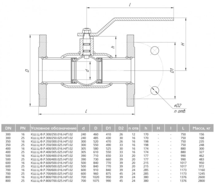 Кран шаровой цельносварной LD КШ.Ц.Ф.Р.600/500.025.Н/П.02 Ду 600 Ру 25 стальной неполнопроходный фланцевый