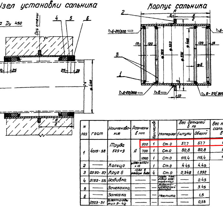 Сальник набивной Ду 450 L=500 мм ВС-02-10 2