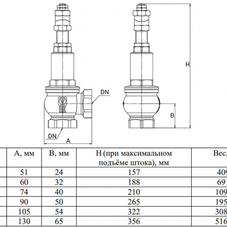 Клапан предохранительный VALTEC VT.1831.N.08 1 1/2" DN 40 PN 16 малоподъемный, пружинный, регулируемый, прямого действия, резьбовой, с возможностью ручного открывания, латунный с никелевым покрытием 2