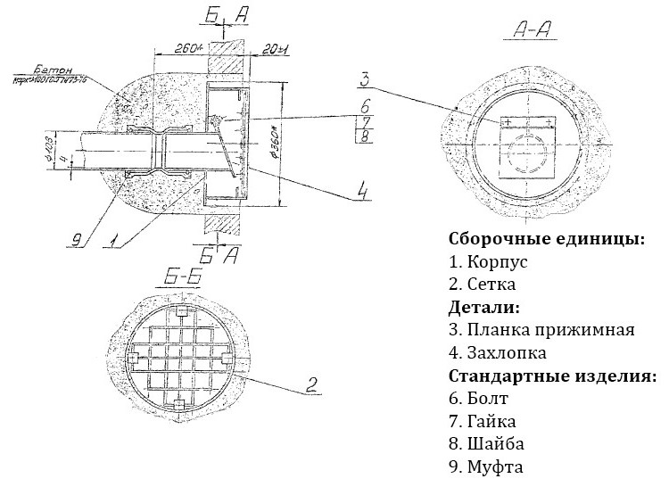 Обратный клапан типа захлопка Ду 100 А-397-80.02-01 на дренажном выпуске 2