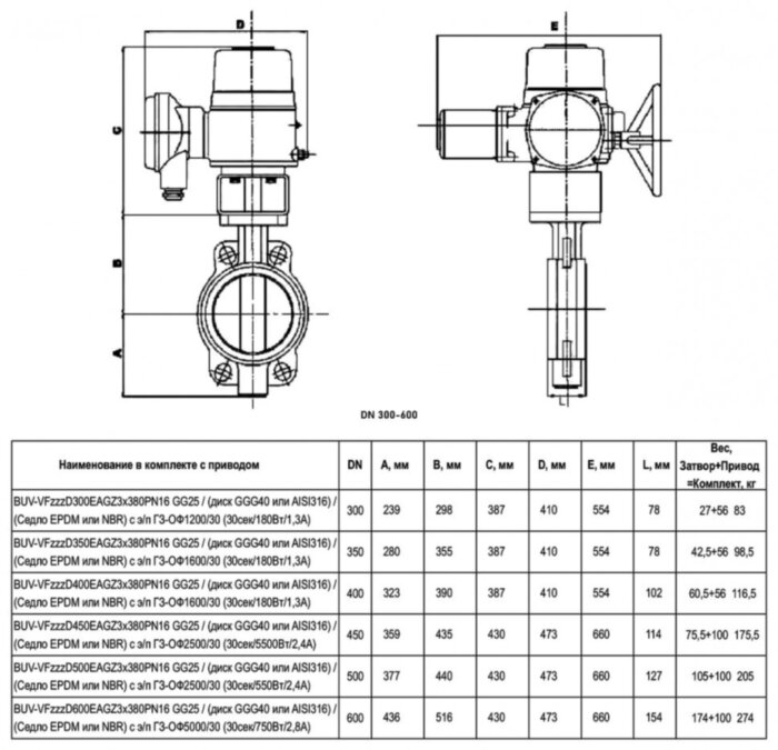 Затвор дисковый поворотный ABRA BUV-VF 826 EAGZ DN 300 PN 16/10 межфланцевый с электроприводом