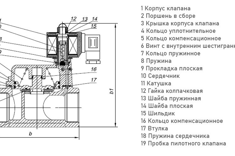 Клапан электромагнитный (соленоидный) двухходовой Росма СК-12-40-ВТ-НЕРЖ Ду 40, G1 1/2", непрямого действия, нормально закрытый, 24В, нержавеющая сталь, мембрана NBR, с поршнем PTFE, 00000038376 5