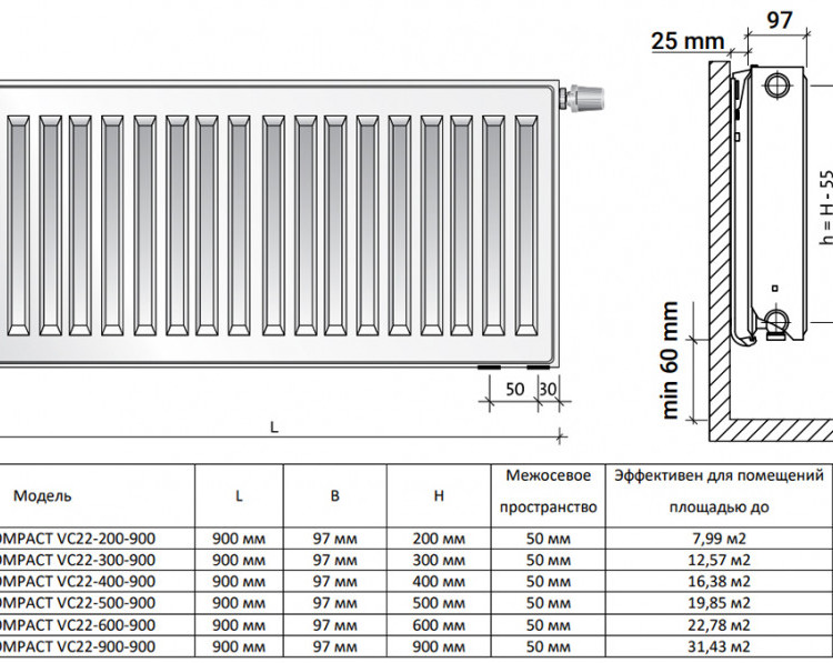 Радиатор панельный Royal Thermo VENTIL COMPACT VC22-300-900 RAL9016 M 2