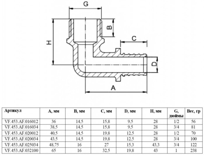 Угольник надвижной VALFEX VF.453.AF НР 1" Ду 32 Ру 16 переход на наружную резьбу, латунный