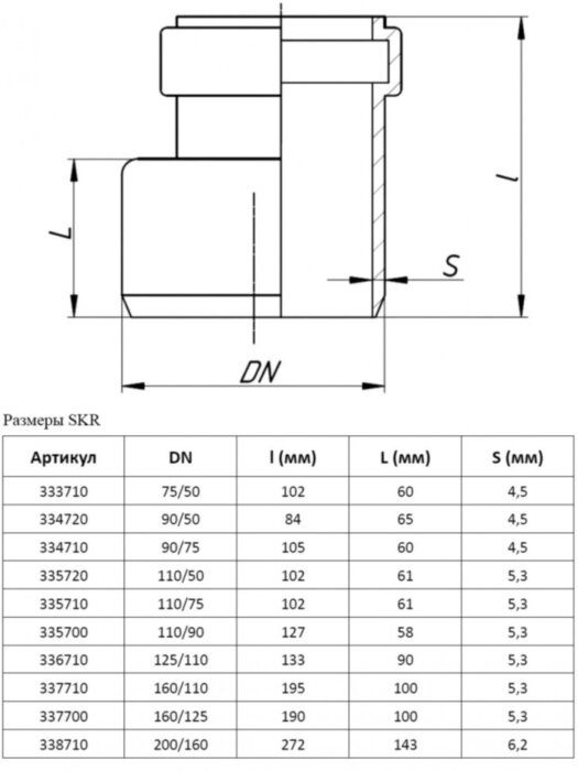 Переход эксцентрический бесшумный PP-MD Ostendorf Skolan Safe SKR DN 110/90 (редукция)