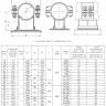 Опора Дн 630 33 ОСТ 24.125.156-01 скользящая направляющая хомутовая углеродистая сталь 2