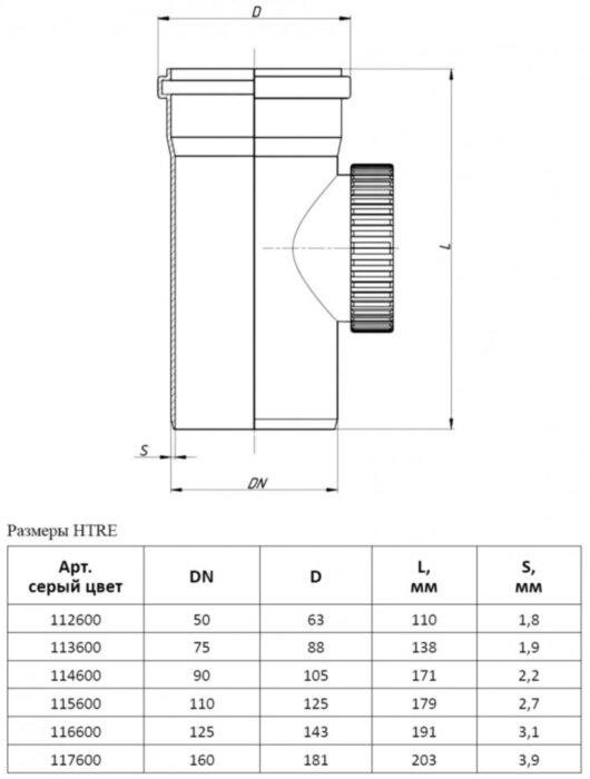 Ревизия PP-H Ostendorf HT HTRE DN 160
