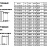 Радиатор панельный VALFEX STEEL C20 1700-300 ГОСТ 31311-2005 боковое подключение 2