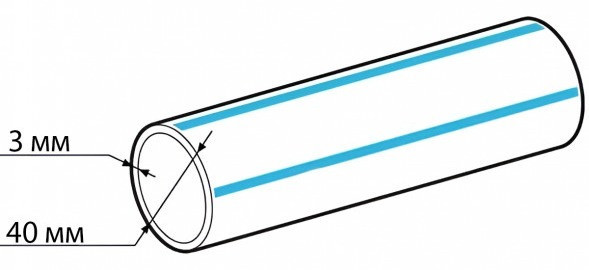 Труба ПНД 40х3 SDR 13,6 ПЭ 100 ГОСТ 18599-2001 питьевая 2
