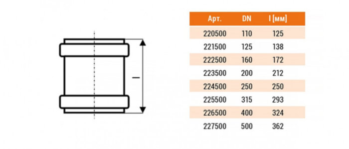 Муфта НПВХ Ostendorf KG KGU DN 250 PN 0,5 ремонтная