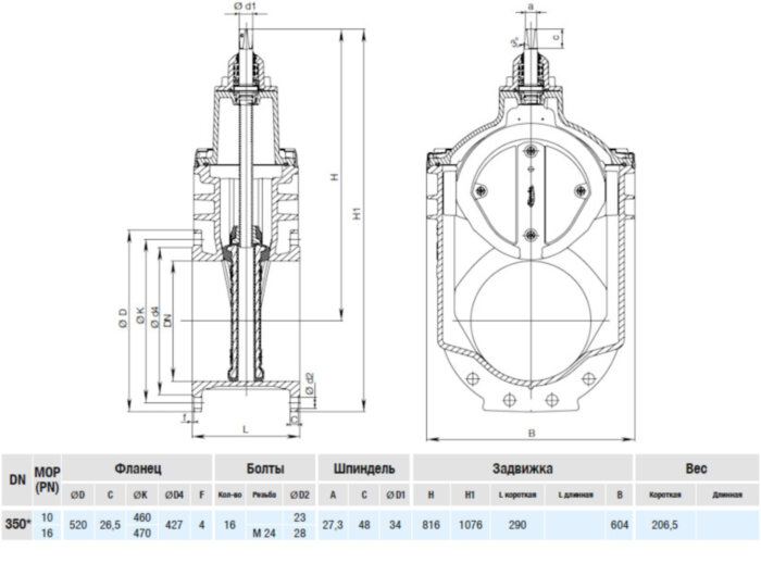 Задвижка HAWLE 4000ELE3 DN 350 мм PN 16 фланцевая клиновая чугунная с переходником для э/привода с обрезиненным клином