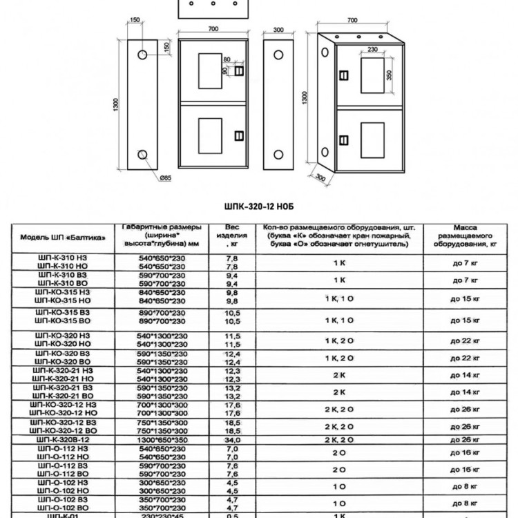 Шкаф пожарный Балтика-01 ШПК-320-12 НОБ прямой 3