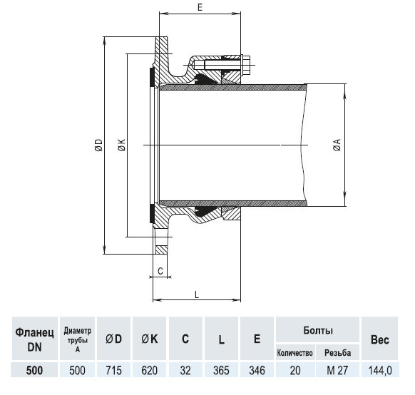 Фланец HAWLE 0400 DN 500/500 System 2000 для ПЭ и ПВХ труб 4