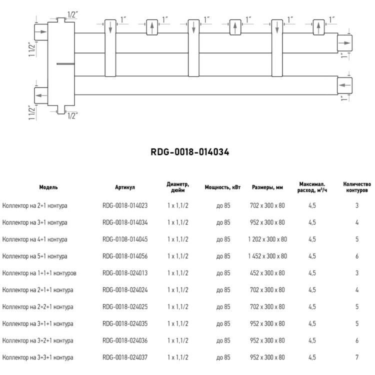 Коллектор распределительный ROMMER RDG-0018-014034 4-х контурный НР 1"x1 1/2" Ду 40 Ру 4 дублёр рядный с гидравлическим разделителем 3