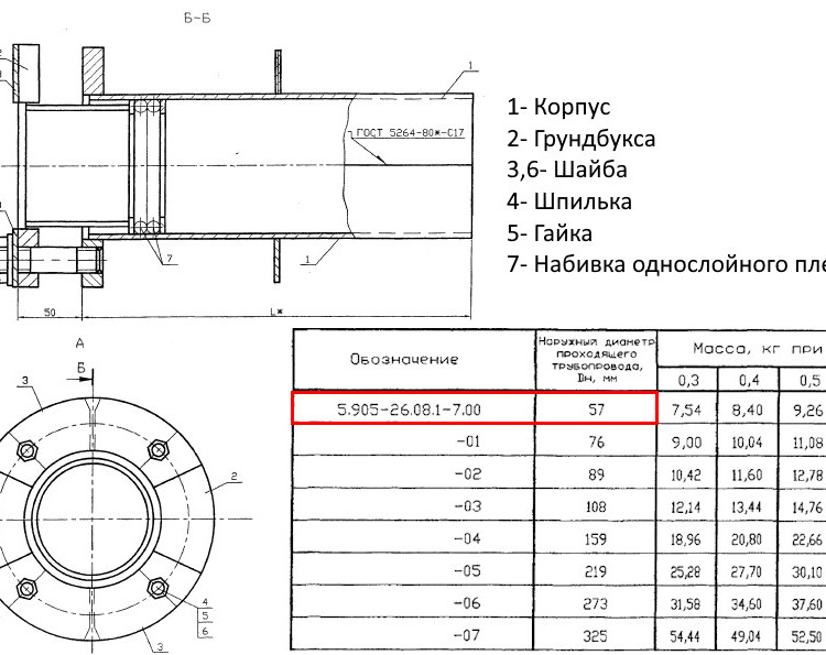 Сальник нажимной С-1 Ду 57 L=400 мм 5.905-26.08.1-7.00 2