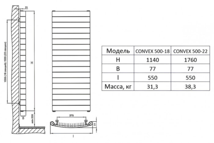 Радиатор биметаллический RIFAR CONVEX 500 VENTIL 18 секций нижнее подключение Антрацит